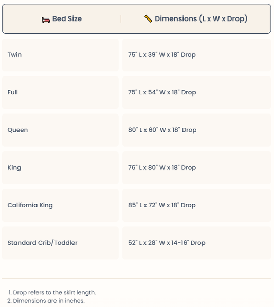Bed Skirt Dimensions & Size Chart
