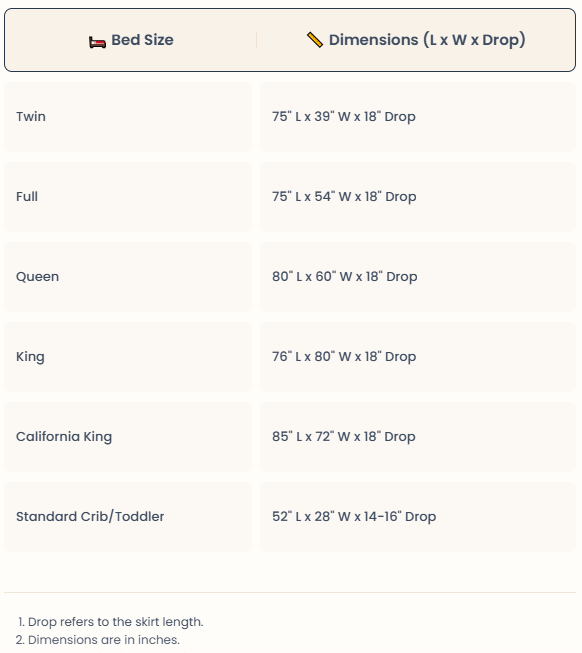 Bed Skirt Dimensions & Size Chart