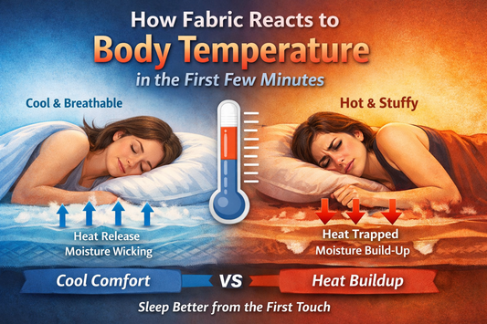 How Fabric Reacts to Body Temperature in the First Few Minutes